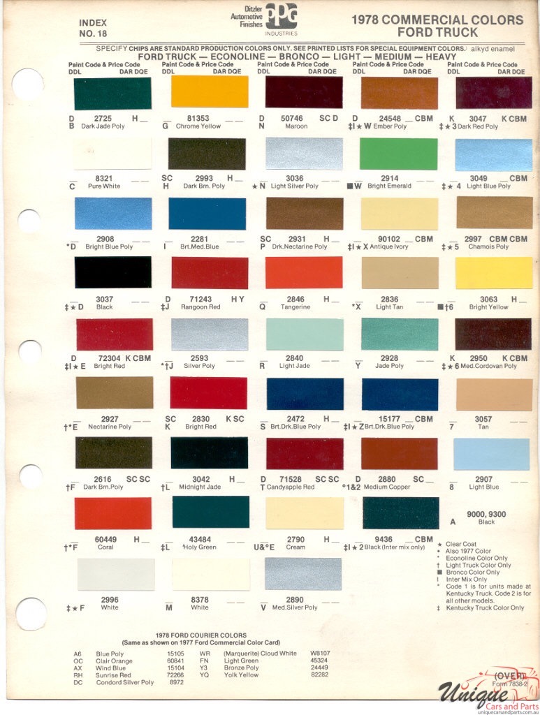 1978 Ford Paint Charts Trucks PPG